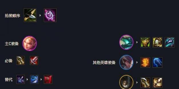 英雄联盟手游中谁是最擅长打野的英雄2