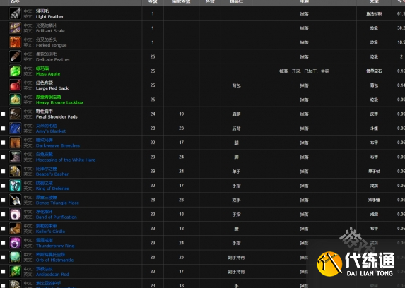 魔兽世界贫瘠之地风蛇在哪