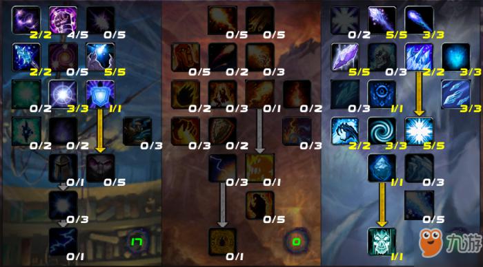 魔兽世界冰法天赋加点_冰法PVP天赋 魔兽世界冰法天赋加点_冰法PVP天赋