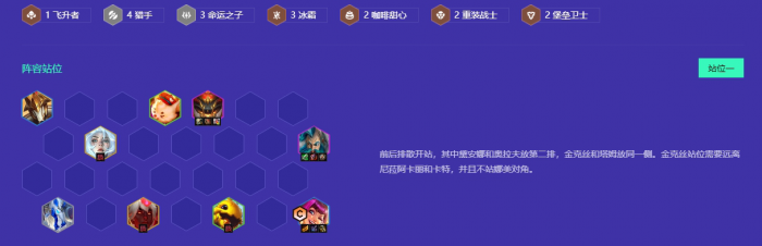 金铲铲之战命运猎手阵容怎么搭配1