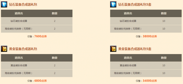 DNF第八代天空套权倾天下套介绍