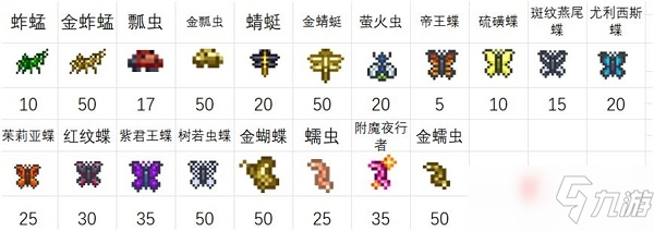 泰拉瑞亚鱼饵大全_泰拉瑞亚鱼饵排行