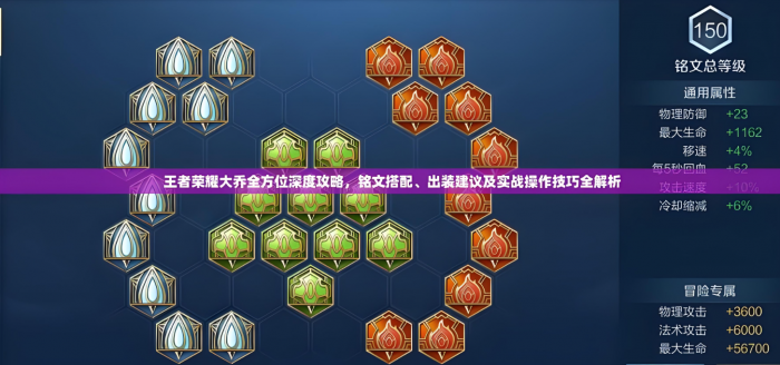 王者荣耀大乔如何出肉装2