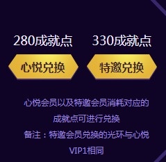 DNF心悦活动荣耀战场更新