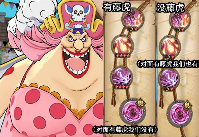 航海王燃烧意志夏洛特玲玲值得培养吗 夏洛特玲玲详解