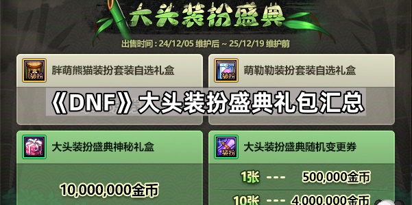 DNF大头装扮盛典礼包汇总_地下城大头装扮怎么获得