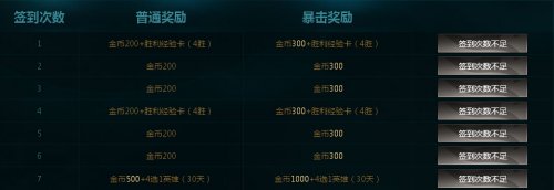 LOL菲奥娜的新手训练营活动地址